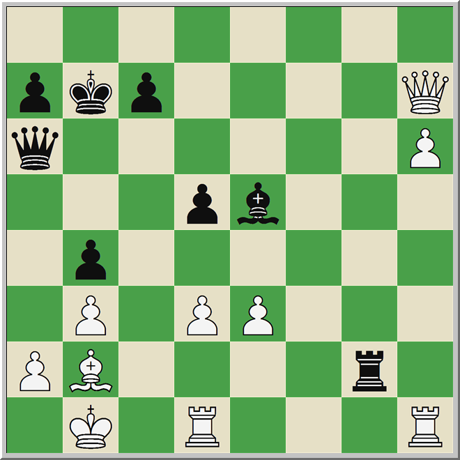 Recognizing your Opponent's Resources by Dvoretsky - chessable course,  session 3