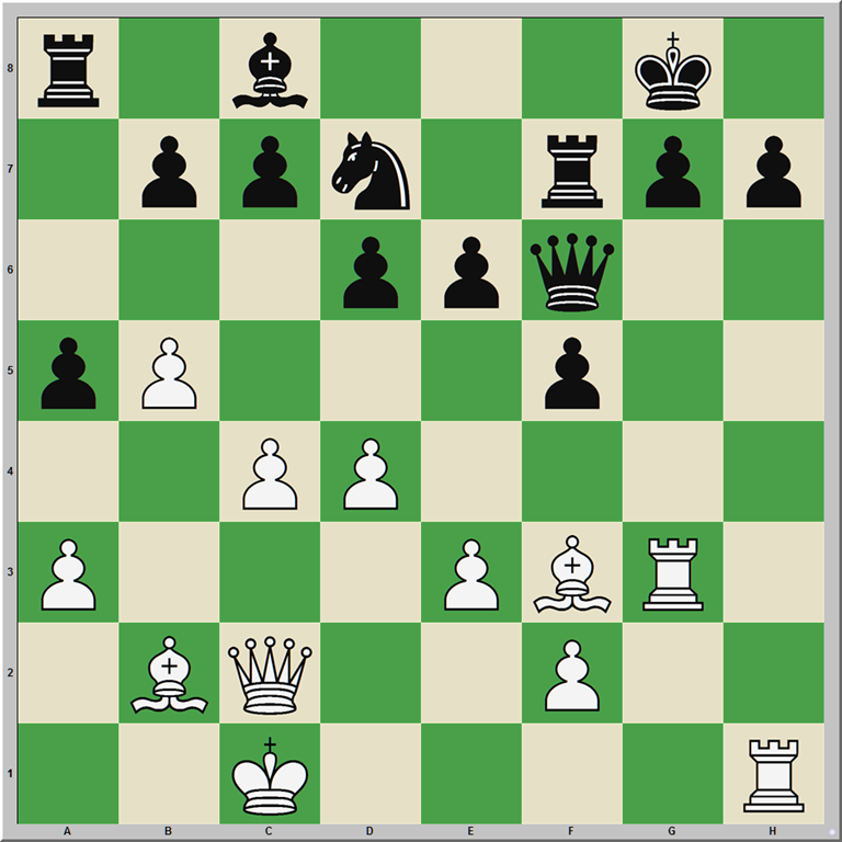Alphazero 19 vs Stockfish 18, Computer Chess Match