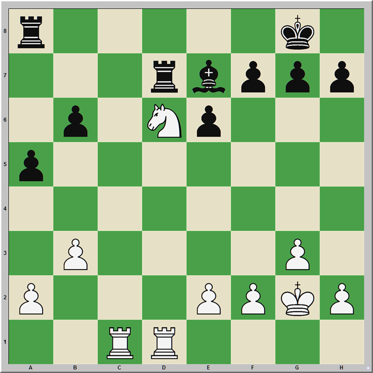 Are there any advantages to solving chess puzzles 'backwards'? - Chessable  Blog